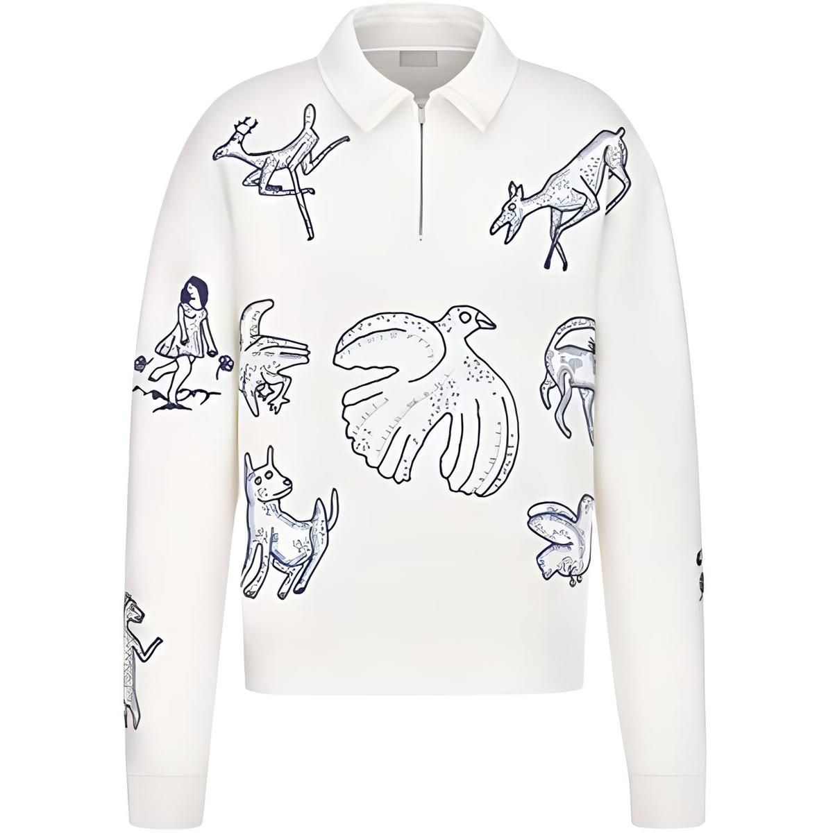 Dior｜ (583J604A3000 085) SASOM | apparel Dior SS25 Sweatshirt Men's White Check the