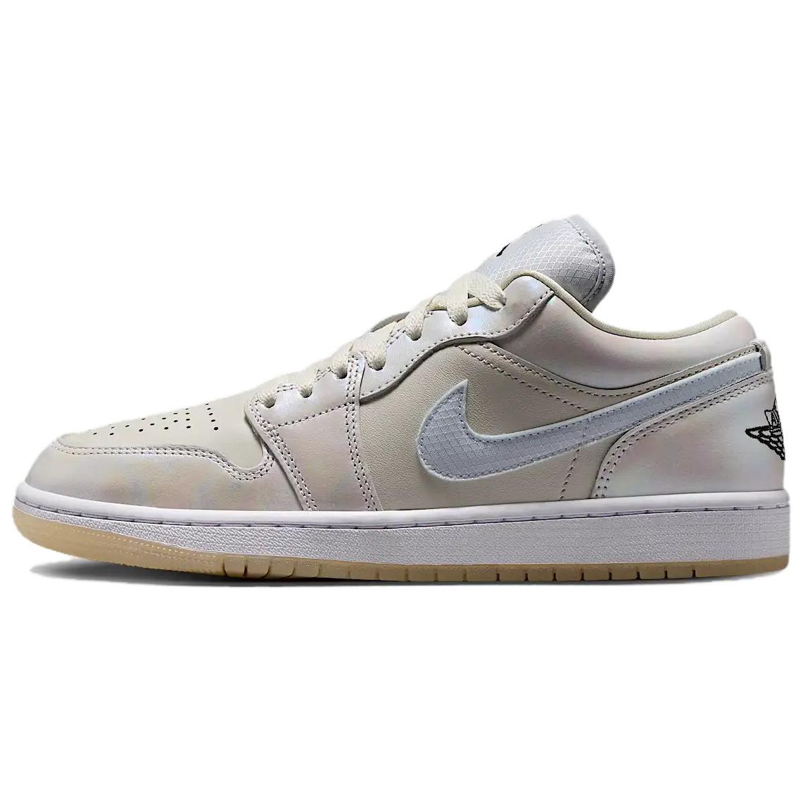 are jordan 1s slip resistant