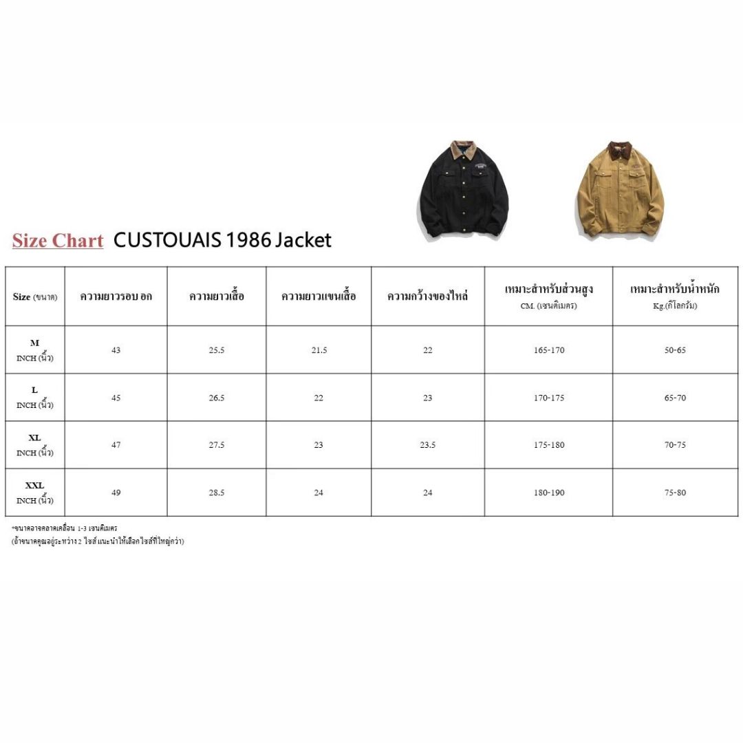 https://d2cva83hdk3bwc.cloudfront.net/jeera-168_-jeera-168-black-custouais-1986-jacket--4.jpg