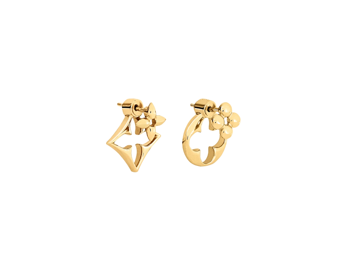LOUIS VUITTON Metal LV Flowergram Earrings Gold 1276878