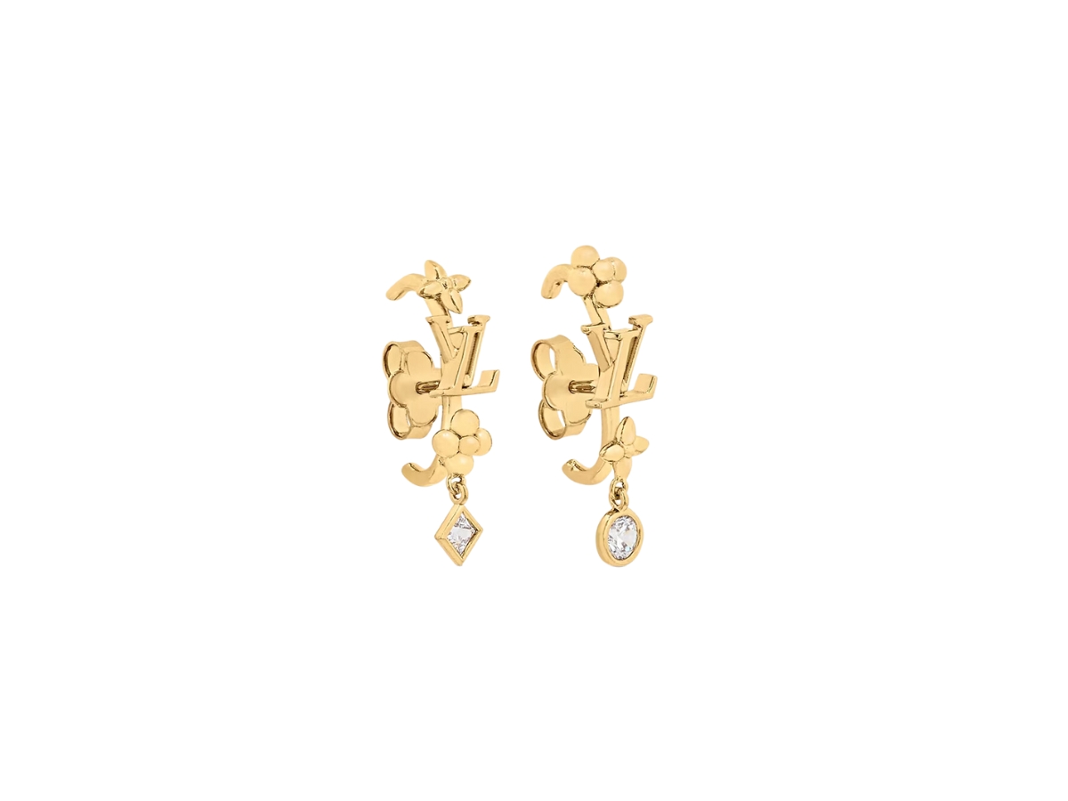 https://d2cva83hdk3bwc.cloudfront.net/louis-vuitton-lv-in-the-sky-earrings-metal-with-gold-color-finish-1.jpg